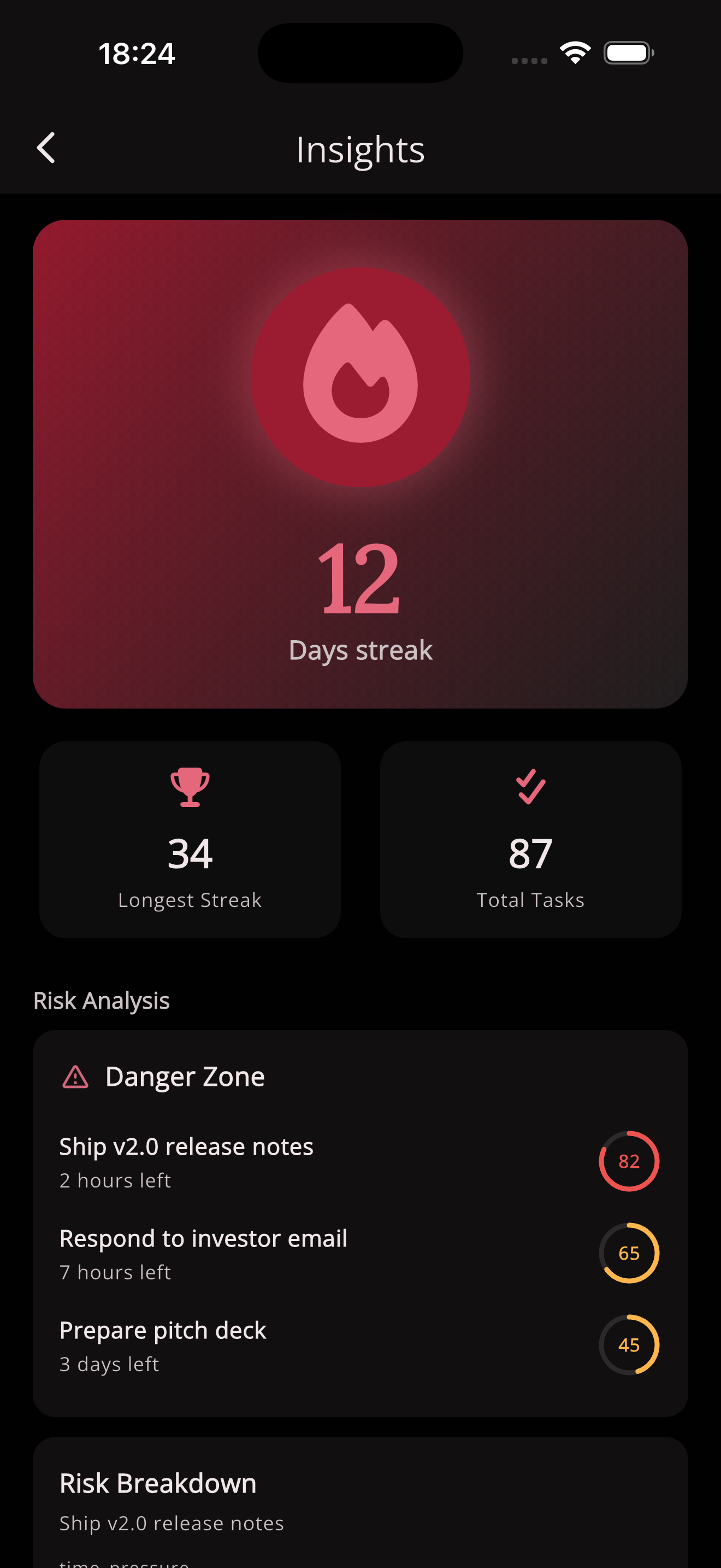 Streaks and momentum screen